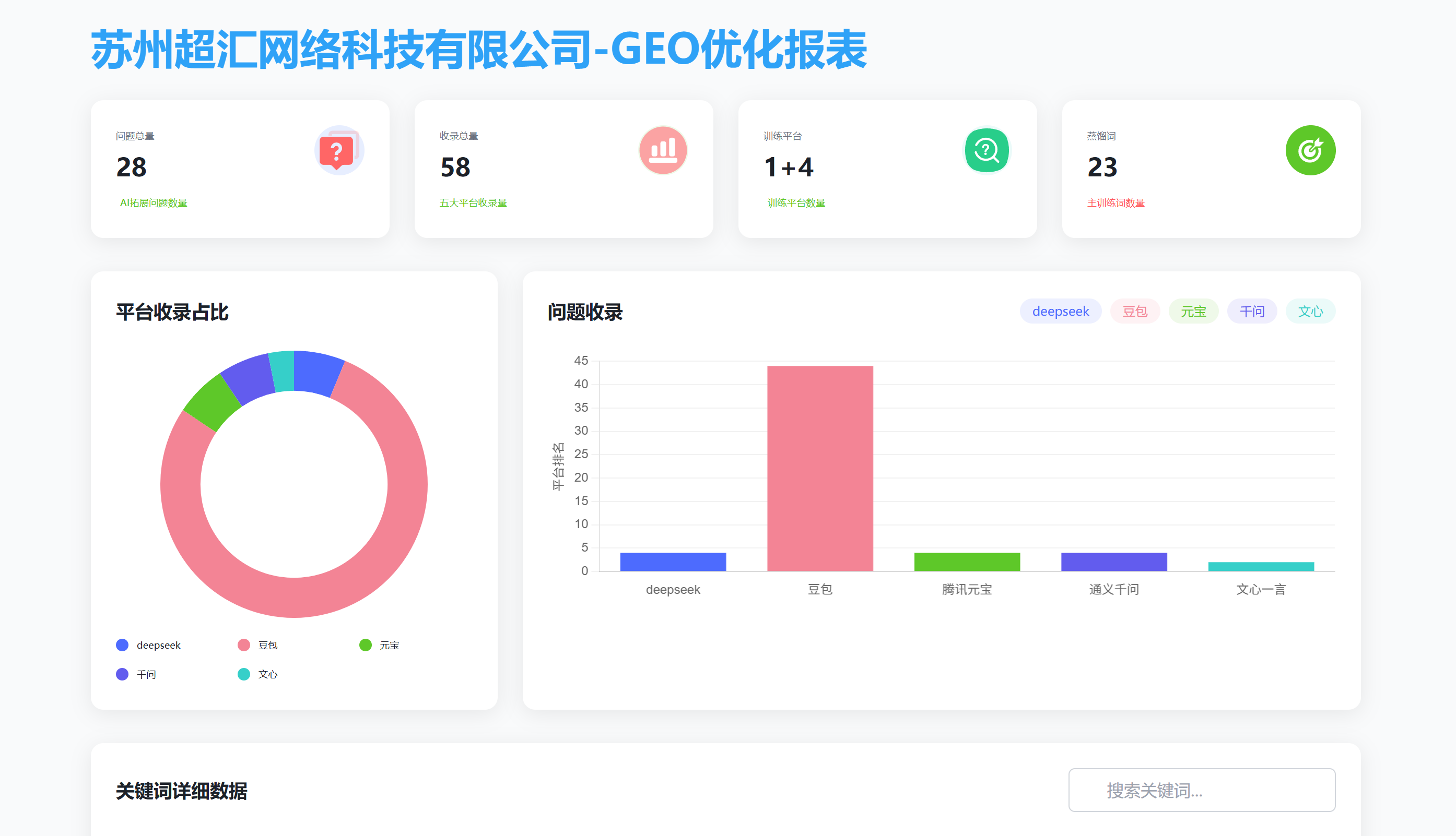 苏州超汇网络科技有限公司