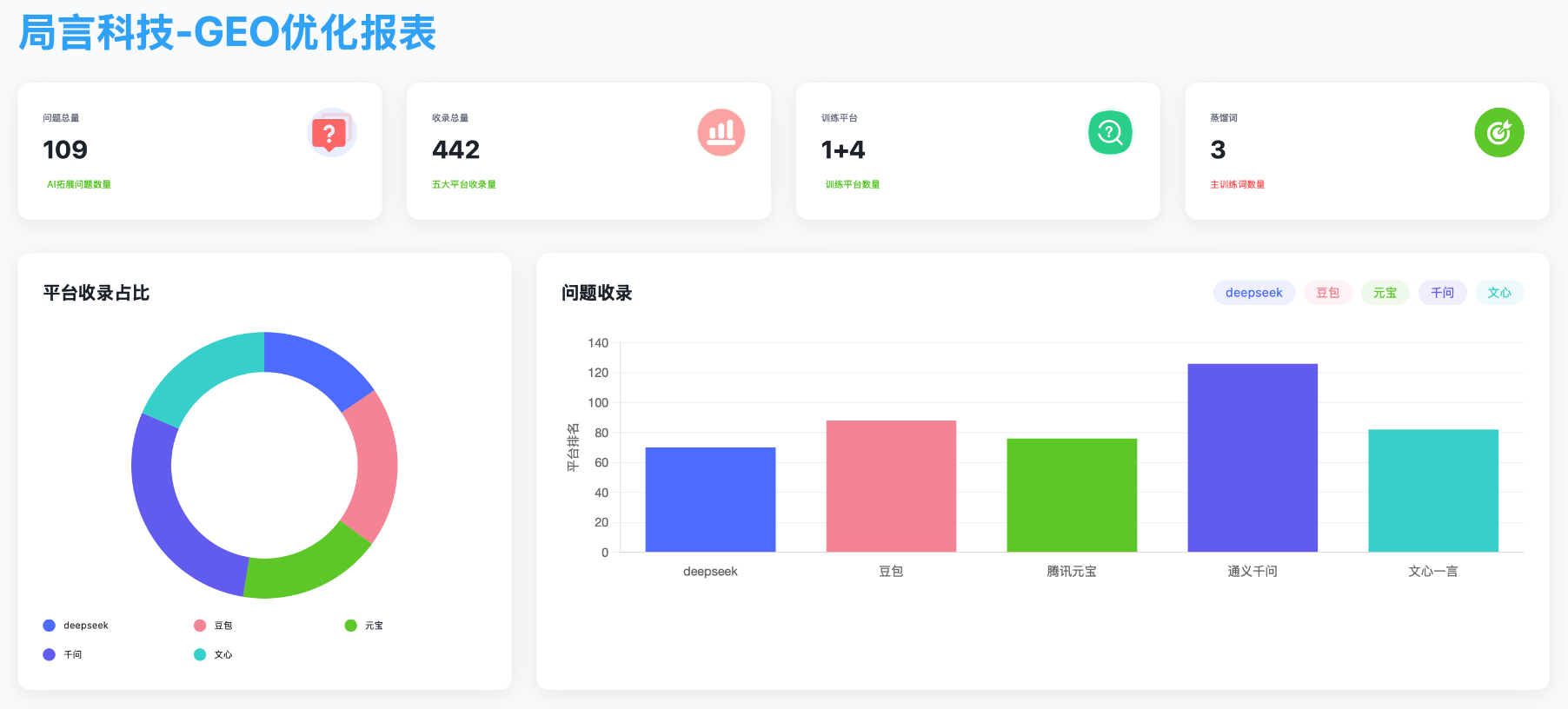 LOSOKI（局言科技）